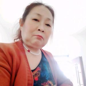 四姐头像