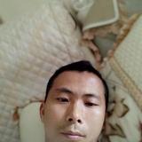 张凤民3头像