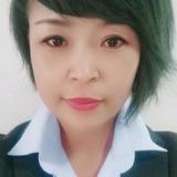 内蒙古富途凯翼汽车头像