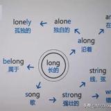 浪荡乾坤未定头像