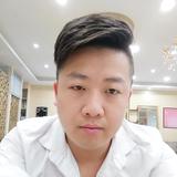没有伞的人头像