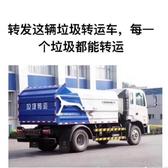 白宫一把手头像