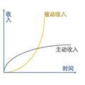家庭成长社头像
