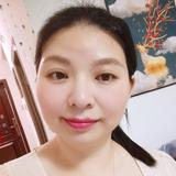 云艳王国头像
