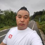 伟哥头像