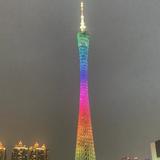 威猛的小面包头像