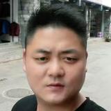 林娃子Lin头像