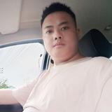 中普吉利孙小伟头像