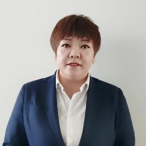 奇妙小狼头像