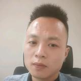 吉吉二手车头像