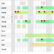递归掉发的个人资料头像