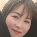 热闹点aa头像