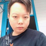 无情剑世人皆醒我独醉头像