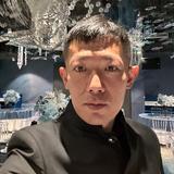 肖翼房车头像