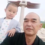 老顽童头像