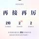 壳膝得和倒拐子头像