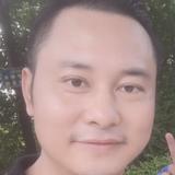 排球君聊车车头像