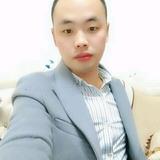 归属头像