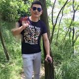 时光旅程。。。头像