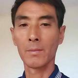 向梦想出发头像