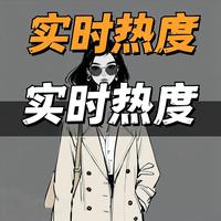 实时热度吧头像