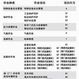 梦幻光束8t8头像