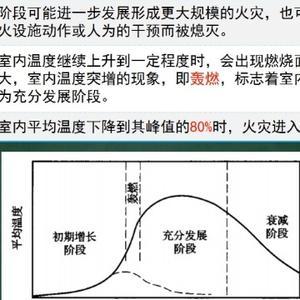 布衣蜀头像