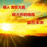 东方财富888888头像