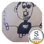 阿忠231的个人资料头像