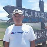 大哥5558大头像