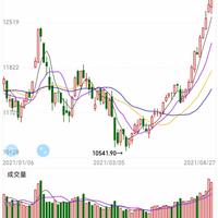 九折入手探险着头像