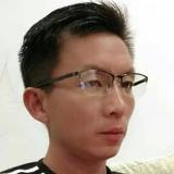 双江886头像
