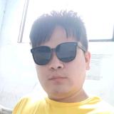 天下唯有华夏独尊头像
