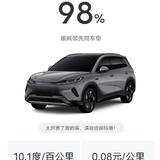 SONso头像