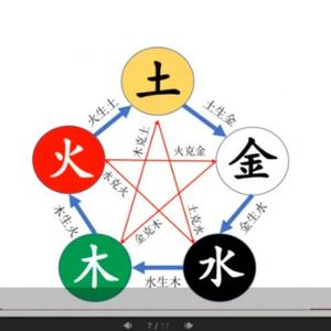 紫薇出品必属精品头像