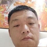 果果头像