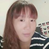 车到山前必有路1j6b头像