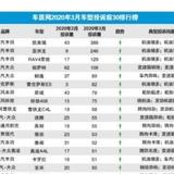 我来买车了6563头像