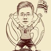 老字号的个人资料头像