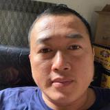 发现者头像
