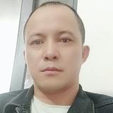 用户1021808011182头像