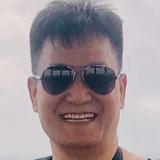 爱车说车讲车故事锋哥头像
