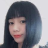 宋云Sy头像