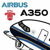 一只墨镜铁鸟A350头像