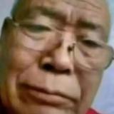 王二爷plus头像