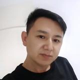 左右左头像