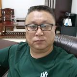 张三疯头像