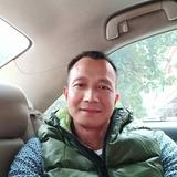 私域团购人才孵化项目头像