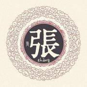 zyh66的个人资料头像