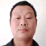 用户581319661421头像